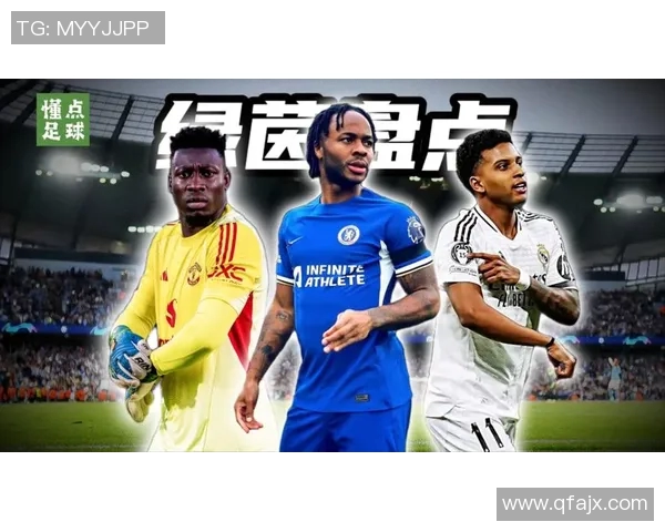 全球顶级足球球星最新收入排名及商业价值全景解析